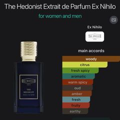 fragrances