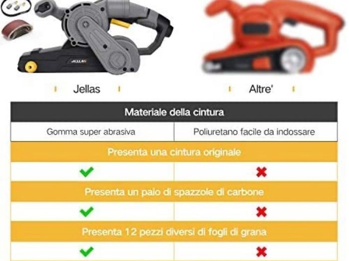 Jellas 1000W Electric Sander, 6 Variable-Speed Control with Self - Locking Switch, 12PCS Sanding Paper (75x533MM), 3m Power Cord for Derusting, Stripping Paint and Polishing (FREE POSTAGE)