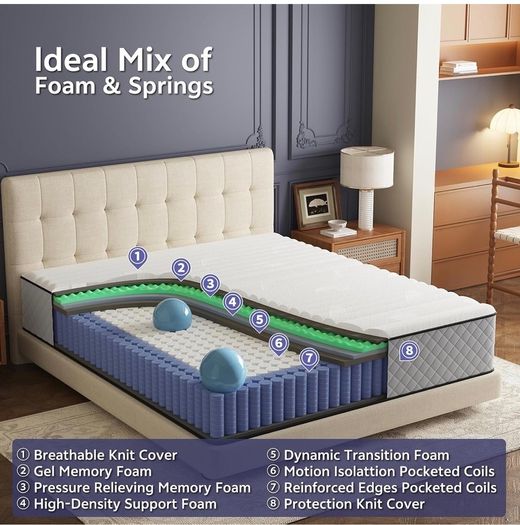 King Size Mattresses 5FT 25cm Medium Firm Pocket Sprung 7-Zone OEKO-TEX Certified