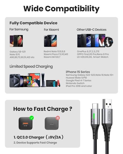 INIU USB C Charger Cable, 2m Type C Cable Fast Charging, Braided USB A to USB-C Phone Charger Cable USBC for iPhone 17 16 15 Pro Max, Samsung Galaxy S25 S24 Ultra, Pixel 10, iPad Air Switch Steam etc.