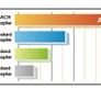 Alpha Awus 1900ac WiFi finder, Extender Kali Image 4
