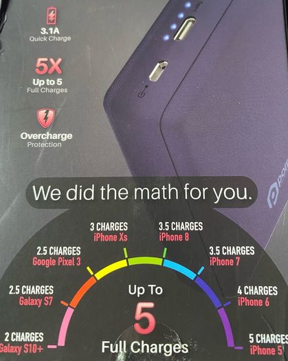 Power Bank 10000 Mah fast charge usb type C