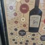 Large Framed Print of The Different Types of Wine Image 4