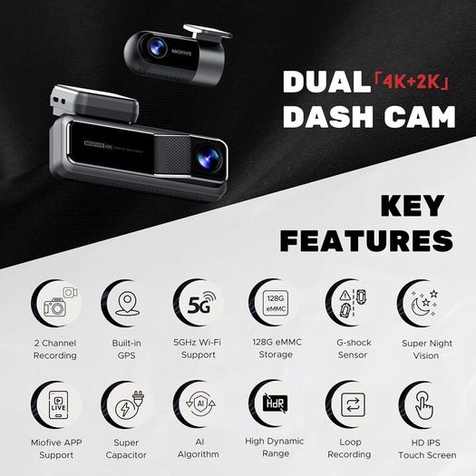Miofive Dash Cam Front and Rear, 4K+2K Dual Dash Camera for Cars with 5G Wifi, GPS, 3840 UHD Recorder, Built-In 128G eMMC Storage, Night Vision, Motion Detection, G Sensor Powered by Super Capacitor