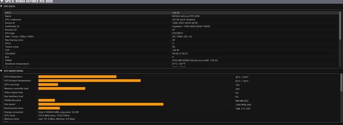 Rtx 3050 Eagle