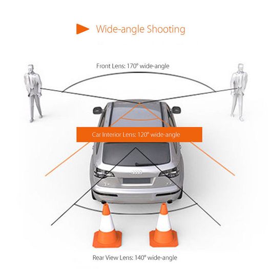 3x Camera Front Back and Inside 4" HD 1080P 170 WDR Car DVR Dual Lens Camera Video Recorder Rearview Dash Cam Taxi Van Mini