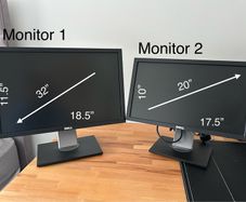 Dell monitors