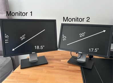 Dell monitors