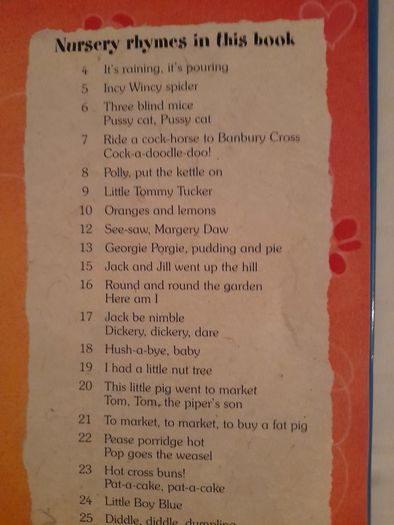 Children's book 'Inc Wincy Spider' rhymes book