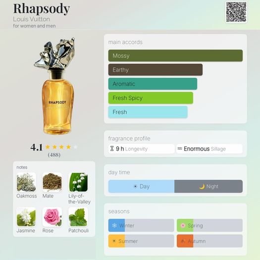 Louis Vuitton - Rhapsody