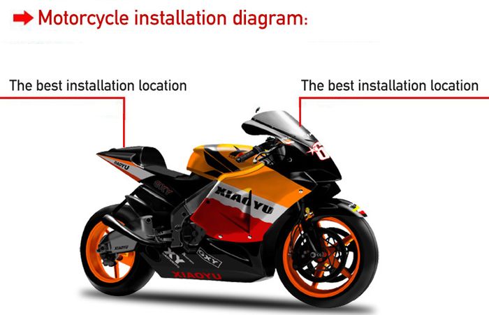 TK103B Car GPS Electric Bicycle Motorcycle Farm Machinery Trailer Tractor Tracker System GPS/GSM/GPRS Car Vehicle Tracker Locator