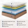 Single Mattress 3FT Memory Foam Mattress, 7-Zone Pocket Sprung Single Bed Mattress Image 8