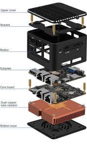 Mini PC, Firewall, Server