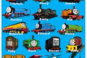 Thomas The Tank Engine Trains