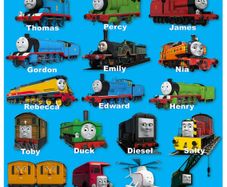 Thomas The Tank Engine Trains