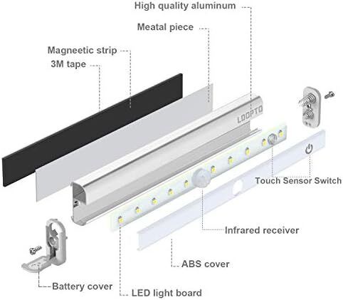 LDOPTO Under Cabinet Kitchen Lights with Remote Dimmable LED Cupboard Battery Powered LED Bedroom Lights with Timer for Kitchen Hallway, Multiple Colors 4 Pack