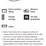 Ikea Double Mattress Image 4