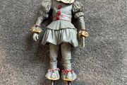 neca IT