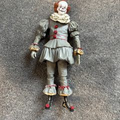 neca IT