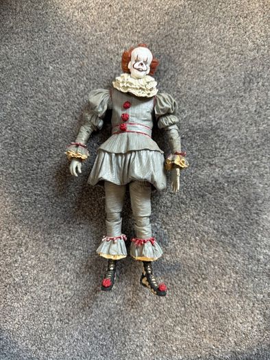 neca IT