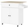 Kitchen Island Image 2