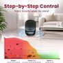 Ultrasonic Pest Repeller Pack of 2  Covers 140m per Device  3 Modes  Repels Mice, Rats, Spiders, Mosquitoes, Ants, Bugs & Flies Image 3