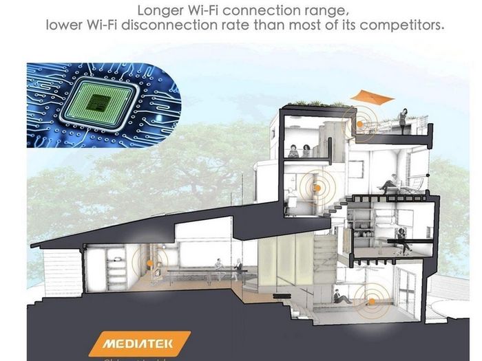Meross Smart Wifi Wall Switch
