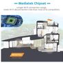 Meross Smart Wifi Wall Switch Image 5