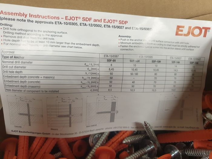 Heavy duty plug and screw anchor