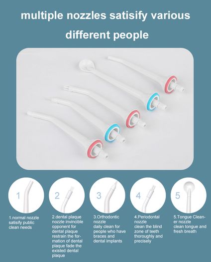 Water Flosser for Teeth Cleaner Cordless Flosser Dental Oral Irrigator