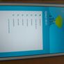 EIR 10.1 inch Tablet, Model 8079, Camera, internet, youtube, in excellent condition Image 8