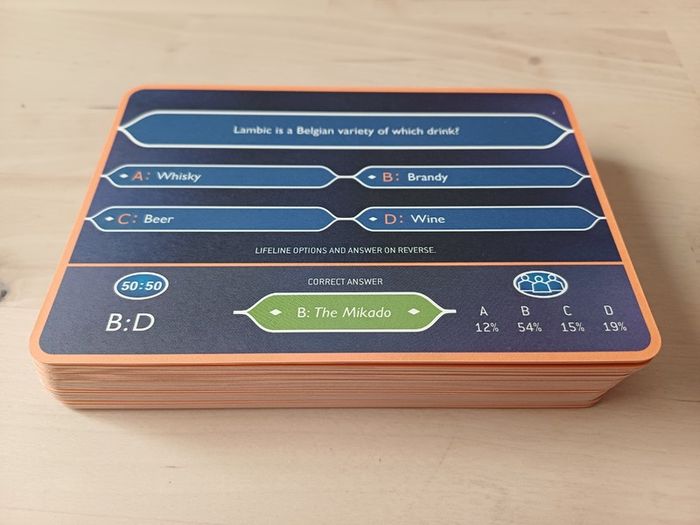 Who Wants to be a Millionaire Trivia Quiz Card Game
