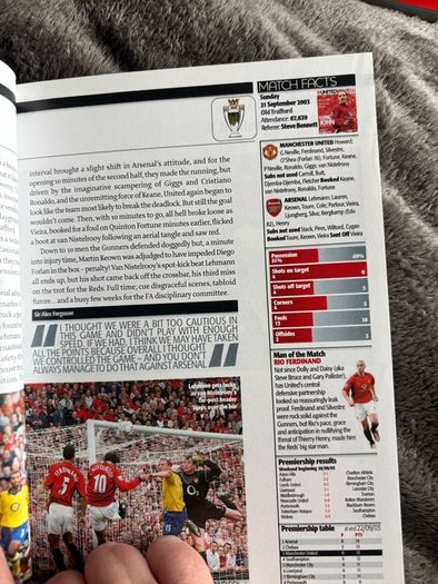 Manchester United Official Members' Yearbook 2003/04