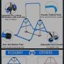 Gymnastics Bars Image 4
