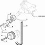 Auxiliary Belt (Fiat Ducato Camper 1.9) Image 2