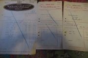 jacobs Biscuit co Dublin receipts