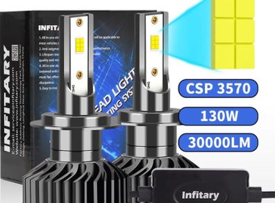 H7,H11,Hb4, LED Canbus Bulbs- Super Bright 12000lm Car LED Headlight Bulbs