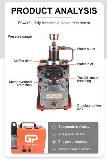 BRAND NEW Fast High Pressure Air Pump Compressor