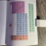 Chemistry live Image 7
