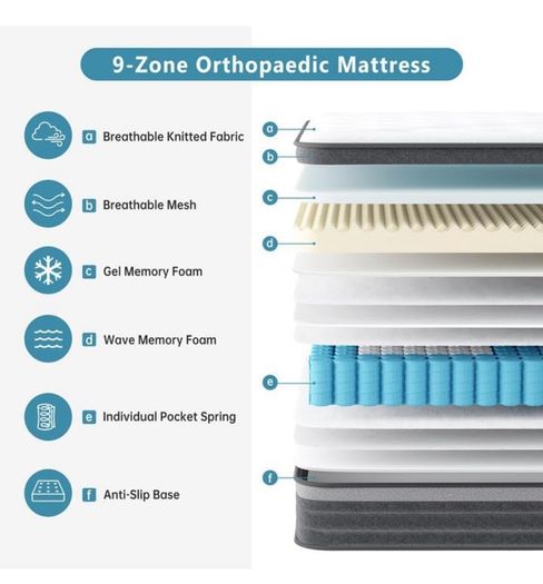 Gel Individually Pocket Sprung Small Double Mattress 4FT with Soft Fabric, 10 Inch Hybrid Mattress