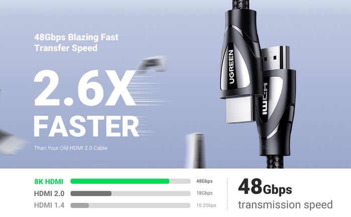 Ugreen 3M HDMI 2.1 UHD/3D 8K (7680x4320@60Hz) 48Gbps Ultra High Speed Cotton Braided (Nickel-Plated) Cable (Brand New/Warranty)