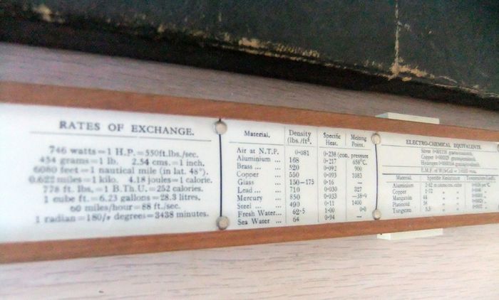 Old Ruler
