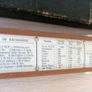 Old Ruler Image 3
