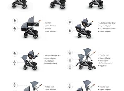 Uppababy Vista Adapters - full set - upper / lower / rumble