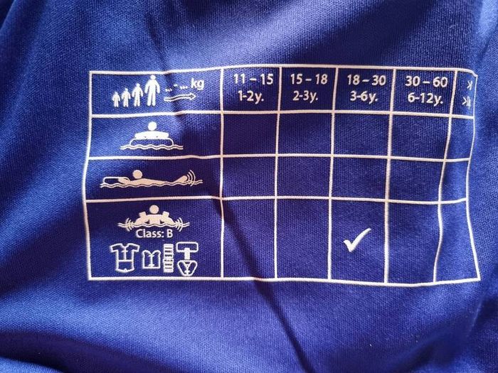 Life Jacket