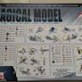 Magical Model 288 Pc Iron Commander Image 2