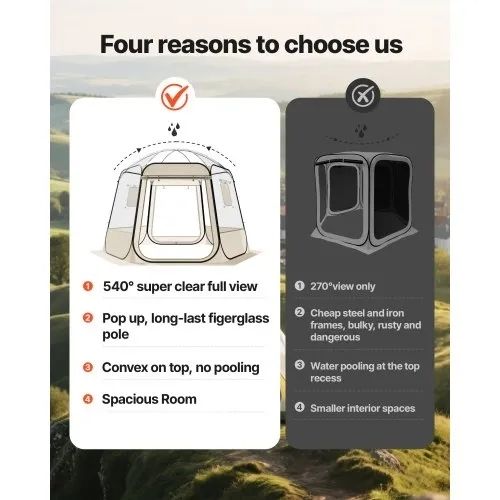 Pop up Bubble Tent, 3.05 x 2.75 m Waterproof & UV-Resistant, Clear Camping Tent Shelter