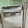 Changing unit Image 2