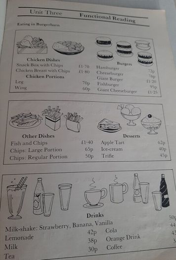 old Fallons school work book 1986
