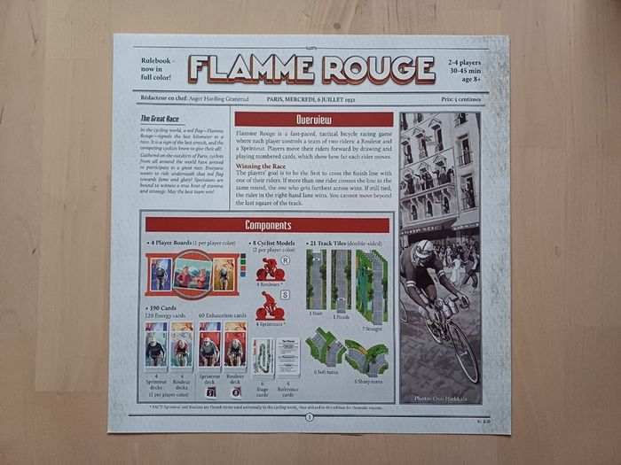 Flamme Rouge Family Bicycle Racing Strategy Board Game 2016